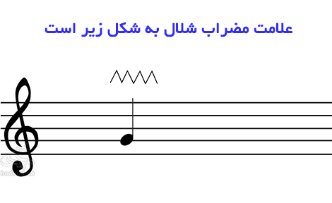 نشانه مضراب شلال در نوازندگی تار و سه تار